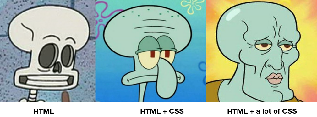 CSS